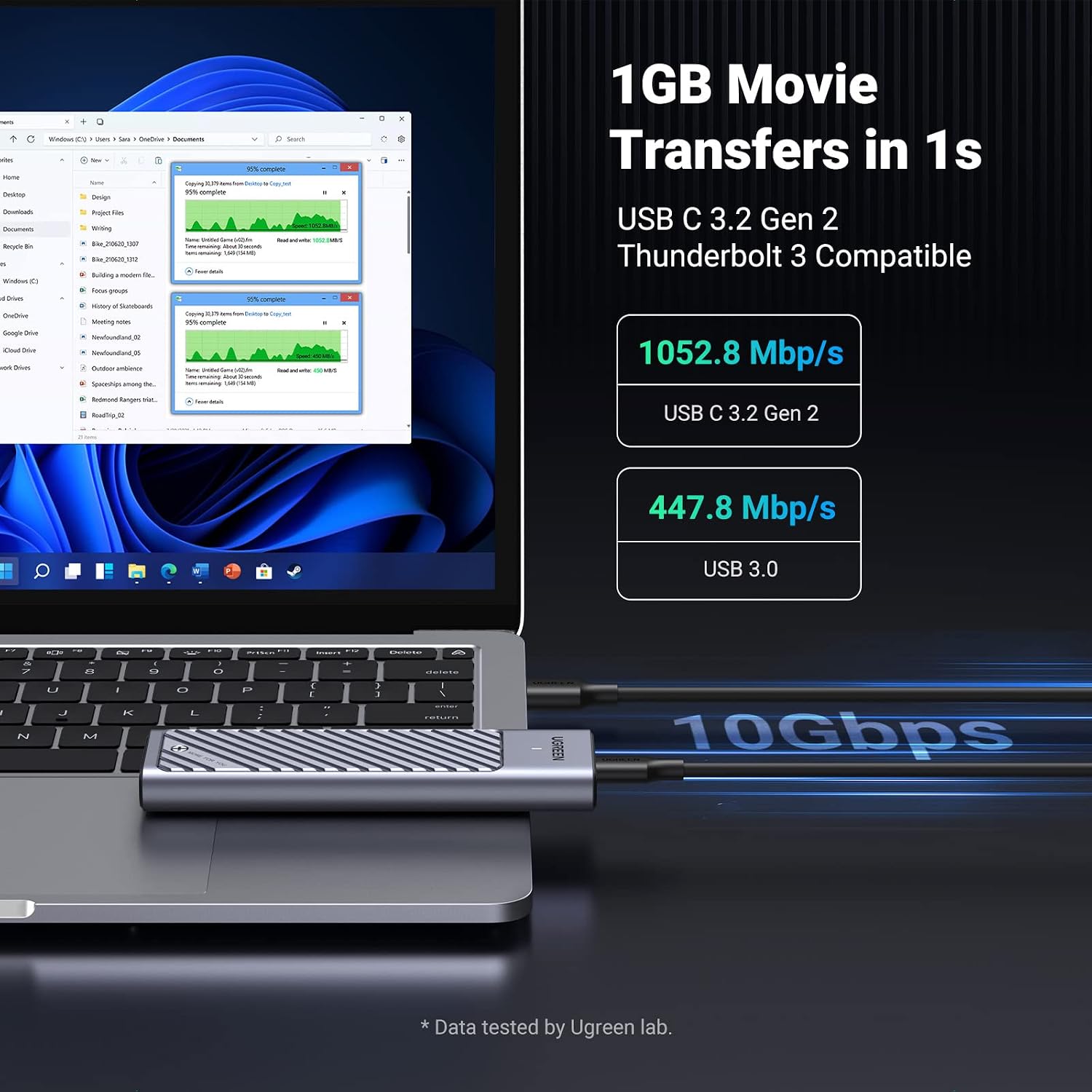 UGREEN Caixa para SSD NVMe SATA M.2, Caixa para Disco Rígido M.2 com UASP: imagem adicional