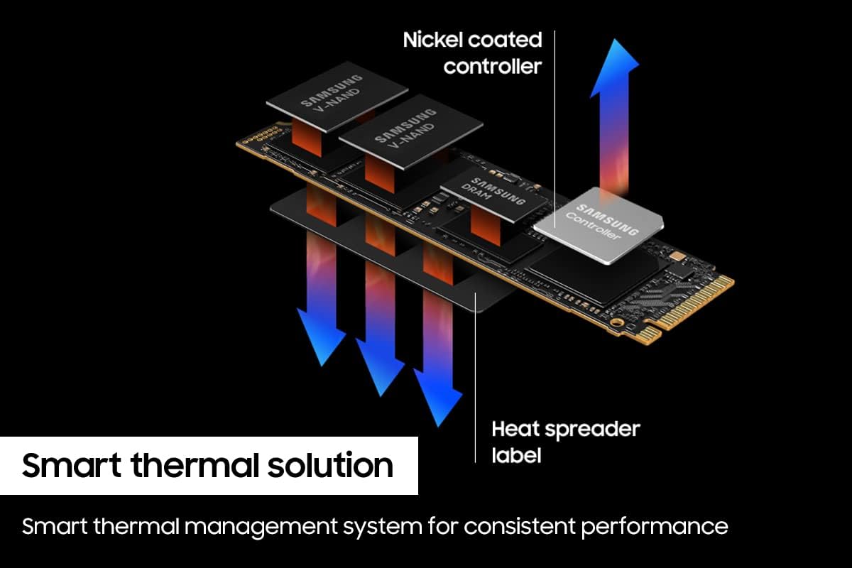 SSD Samsung 990 PRO 1TB NVMe M.2 2280 (Leitura até 7450MB/s e Gravação até 6900MB/s): imagem adicional