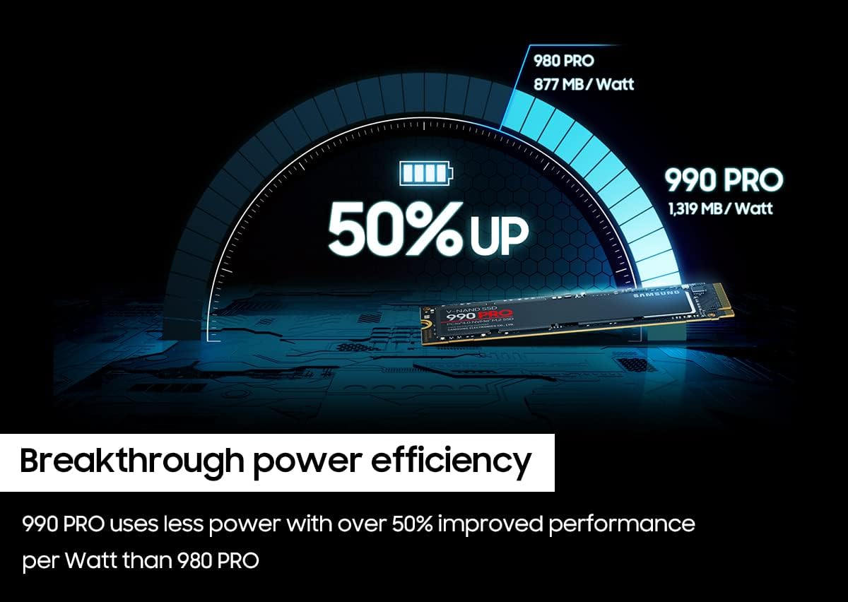 SSD Samsung 990 PRO 1TB NVMe M.2 2280 (Leitura até 7450MB/s e Gravação até 6900MB/s): imagem adicional