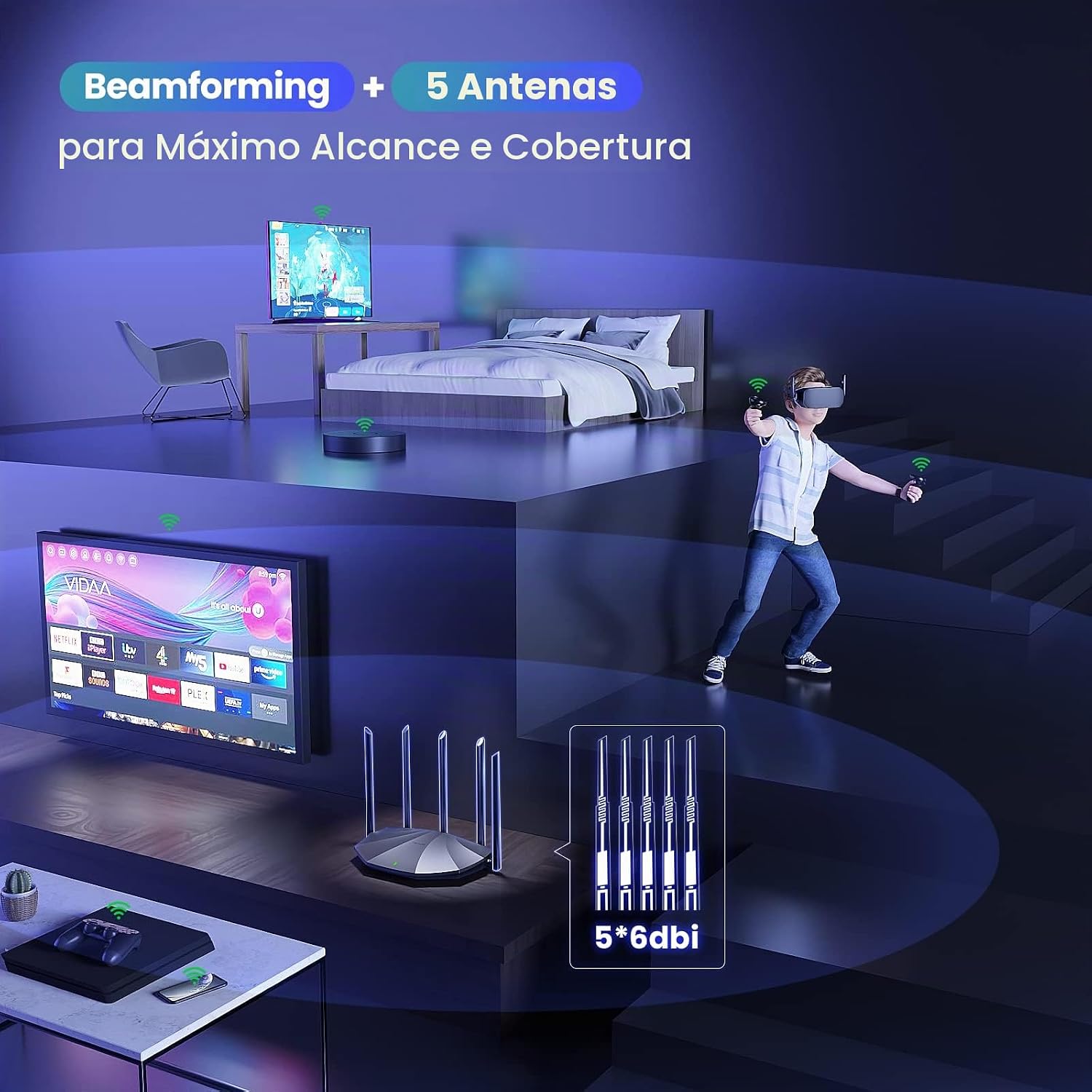 Tenda Roteador TX2 Pro WiFi 6 AX1500, Banda Dupla Gigabit Sem Fio, 5 Antenas de Alto Ganho 6dbi, 3 Portas LAN Gigabit, WPA3+OFDMA+MU-MIMO (Preto): imagem adicional
