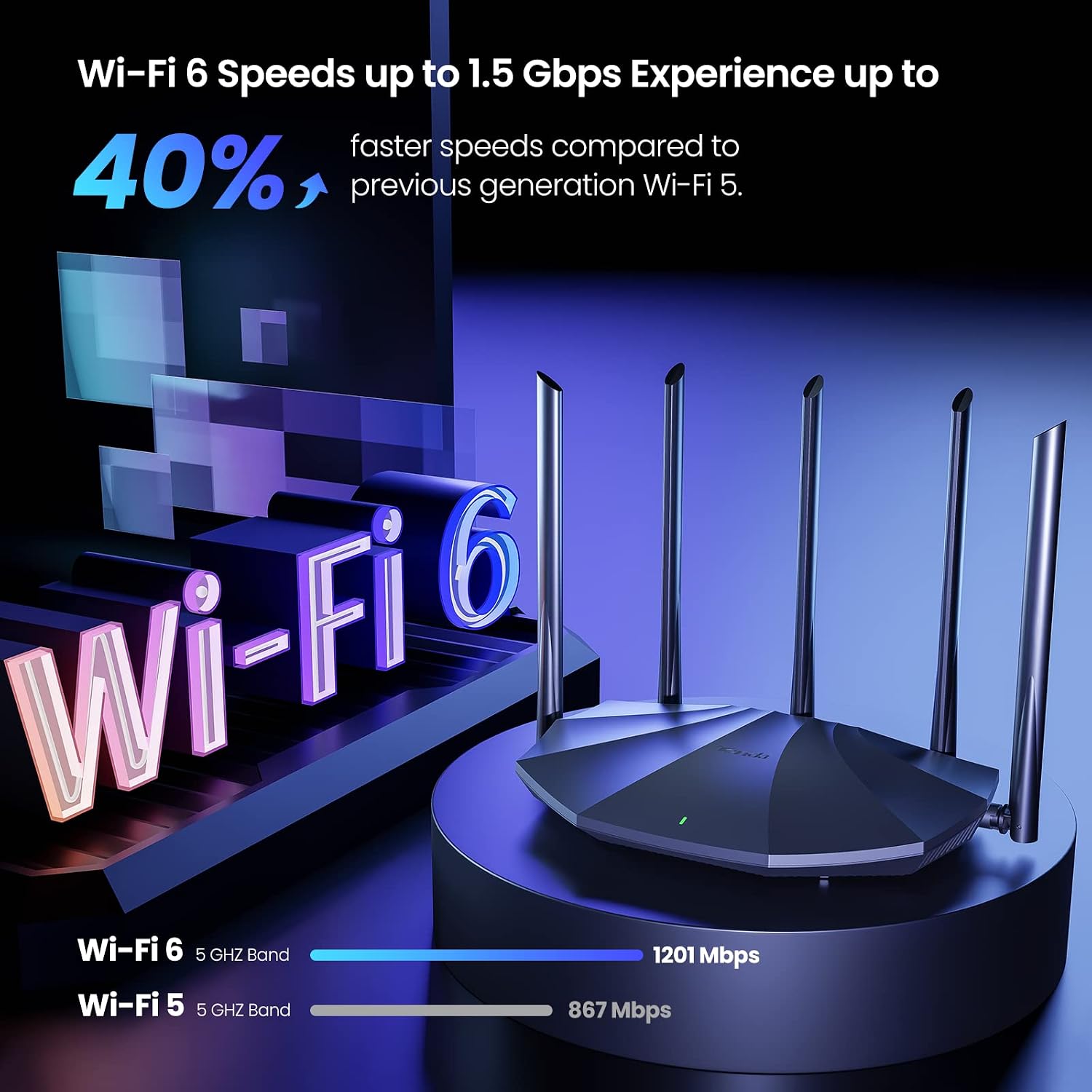 Tenda Roteador TX2 Pro WiFi 6 AX1500, Banda Dupla Gigabit Sem Fio, 5 Antenas de Alto Ganho 6dbi, 3 Portas LAN Gigabit, WPA3+OFDMA+MU-MIMO (Preto): imagem adicional