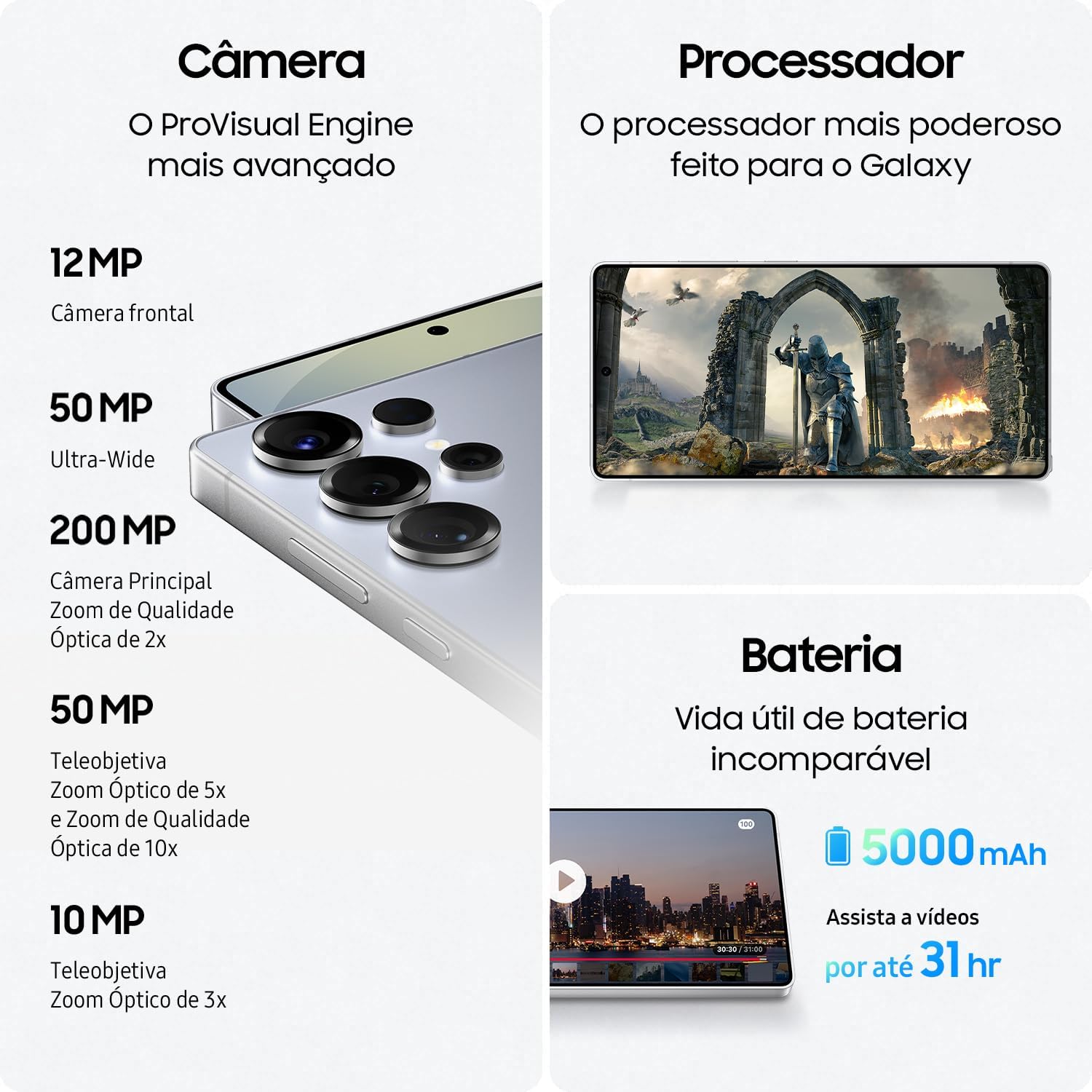 Celular Samsung Galaxy S25 Ultra 5G, 256GB, 12GB RAM, Câmera Quádrupla de 200+50+10+50, Tela Grande de 6.9", Titânio Preto: imagem adicional