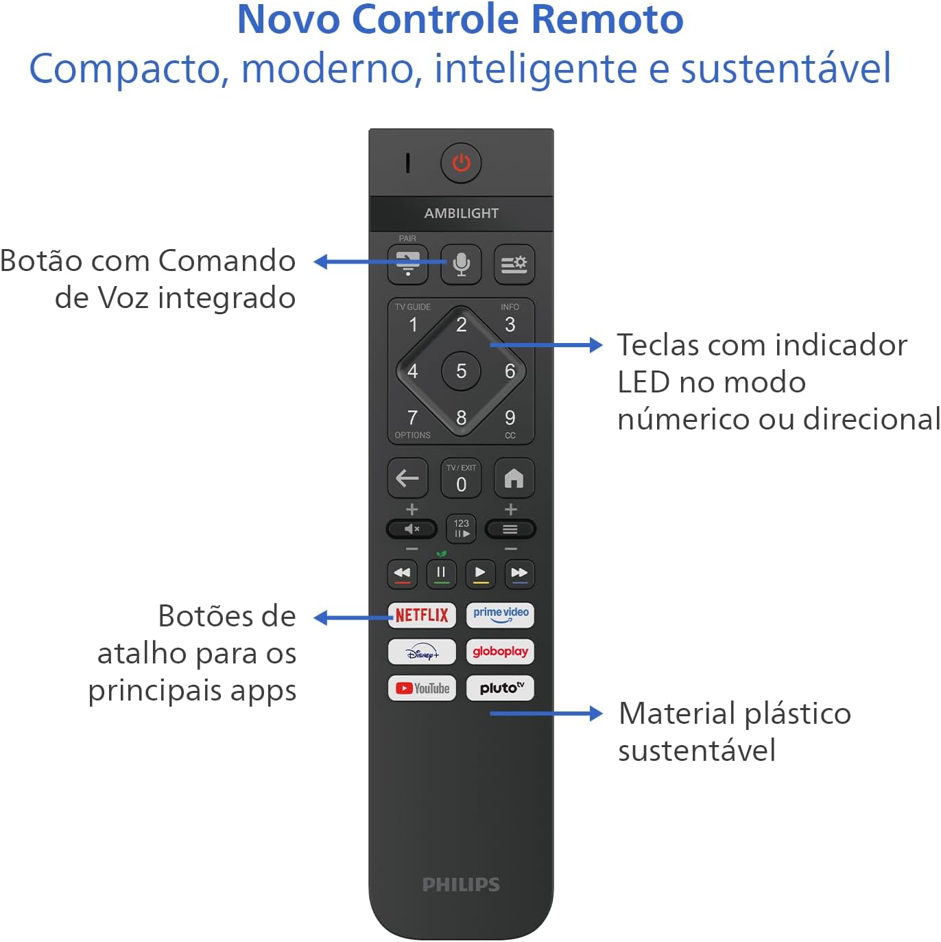 PHILIPS, Smart TV Ambilight 55" 4K, Titan OS, 55PUG8100/78, Comando de Voz, HDR10+/Dolby Atmos, VRR/ALLM, Bluetooth: imagem adicional