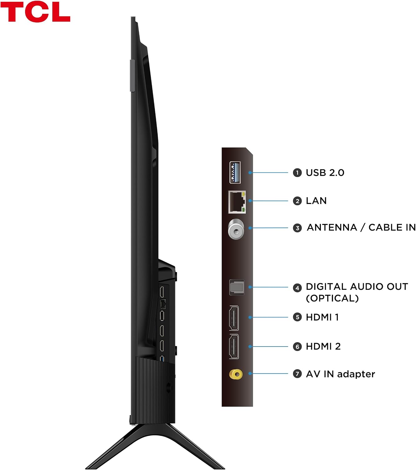 Smart TV TCL 32 Polegadas QLED Full HD S5K WiFi Bluetooth Google TV 2 HDMI HDR10 Dolby Audio 32S5K: imagem adicional