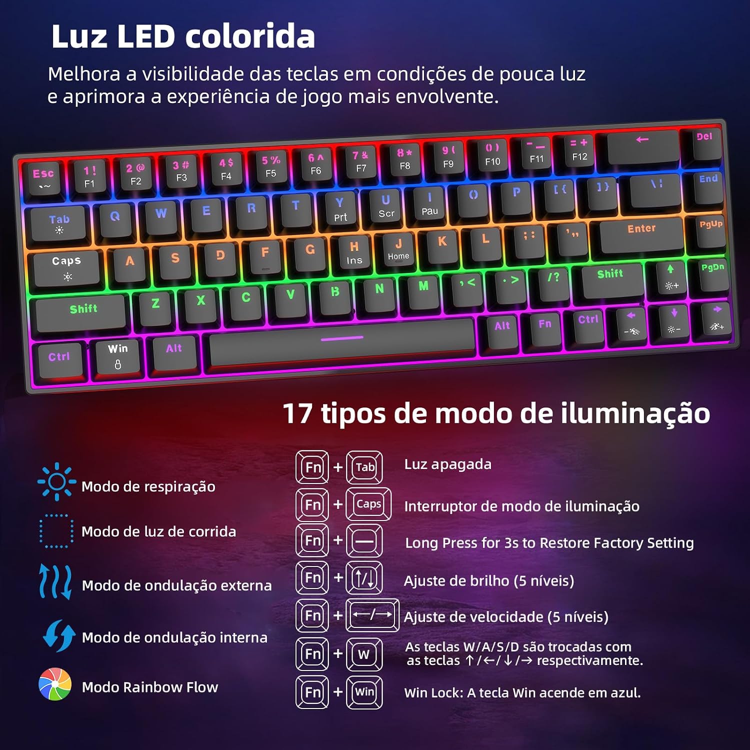 Teclado Mecânico com Fio A1802, Gamer Switch Red Vermelho 68 Teclas Semi 65%, Iluminação RGB com 17 Modos, Hot-Swap, Teclas Anti-Ghosting, Preto: imagem adicional
